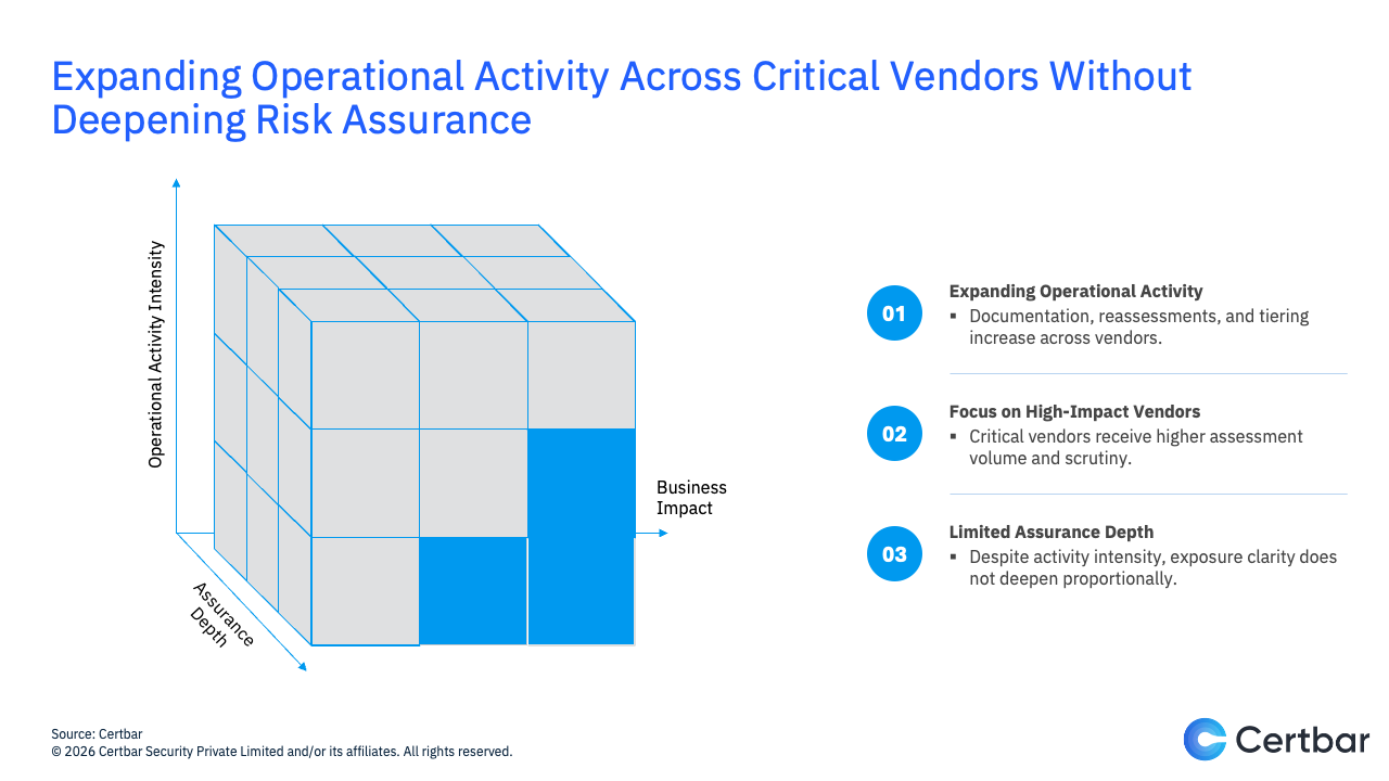Expanding Operational Activity.png