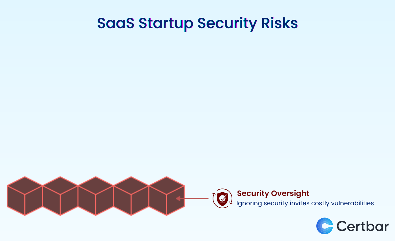 Security Oversight.png