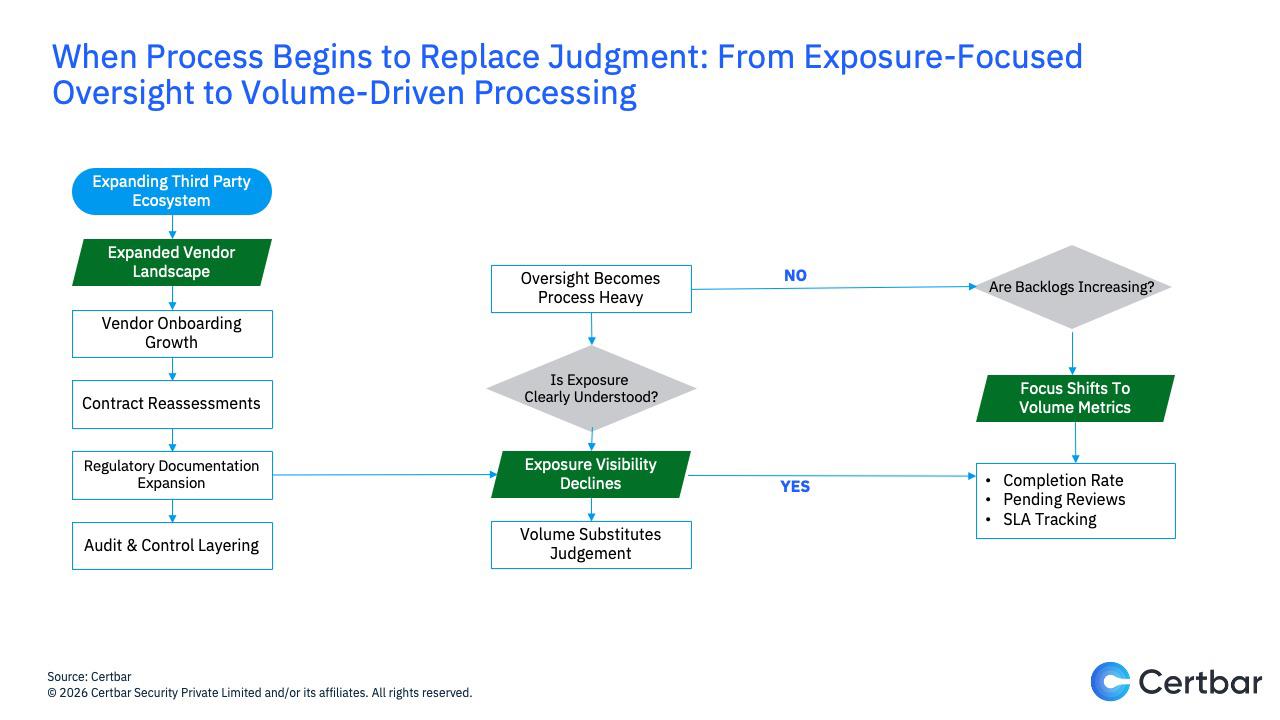 Understanding Exposure Tree.png