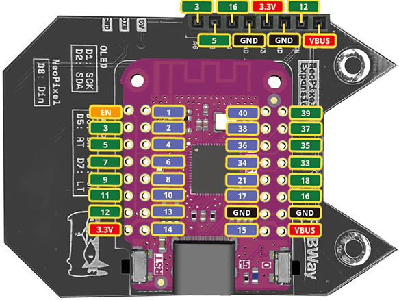 esp32s2mini