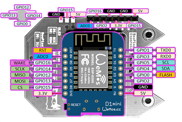 esp8266